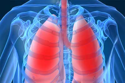 Advanced Photofacial